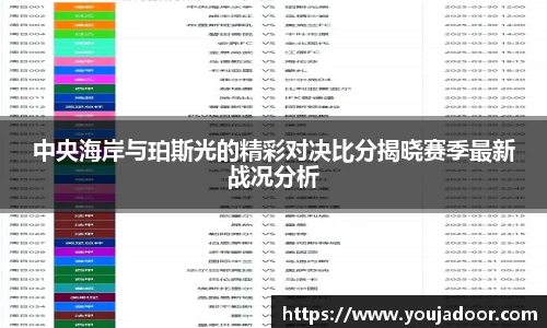 中央海岸与珀斯光的精彩对决比分揭晓赛季最新战况分析